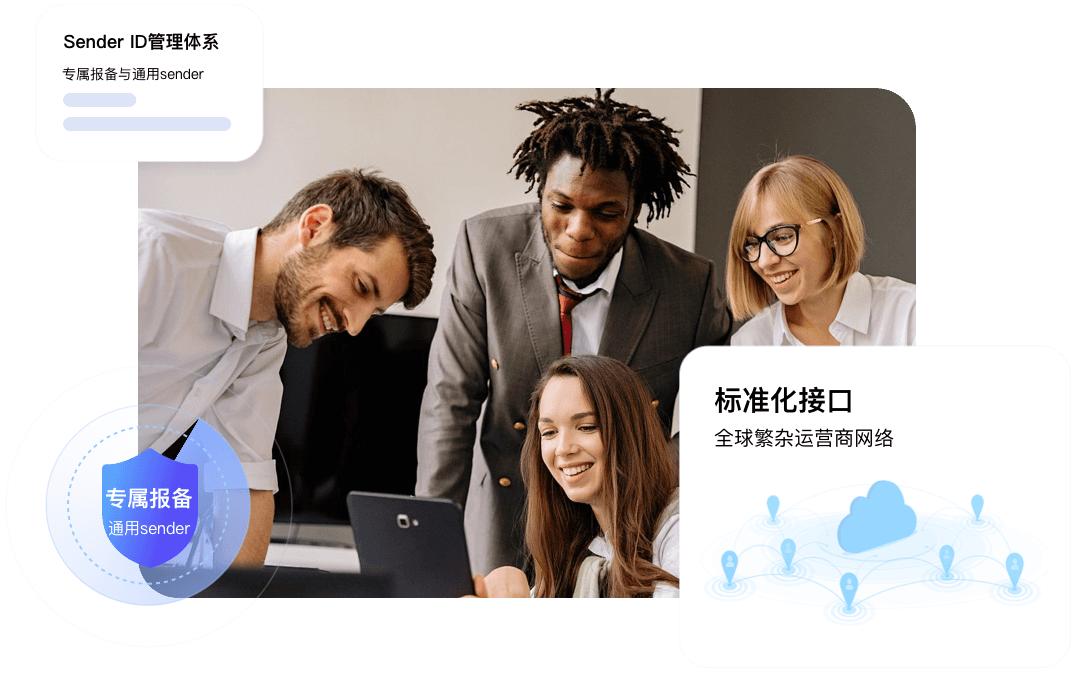 智能风控防拦截