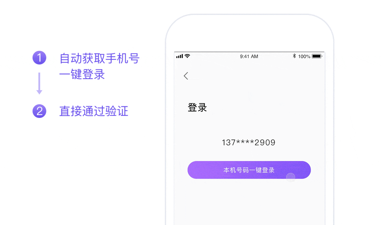 一键登录