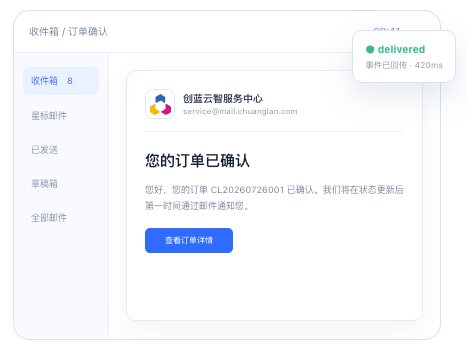 事务邮件邮件预览
